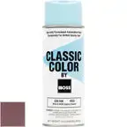 Mgb Engine Paint, 62-71 1