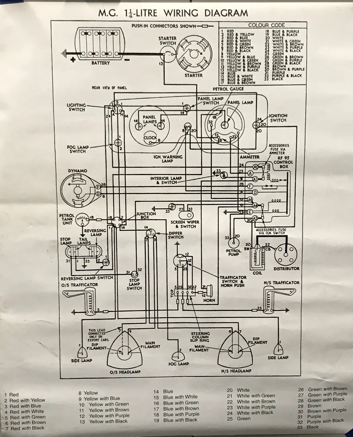 Mg Y Type Wiring Diagram Very Large 1
