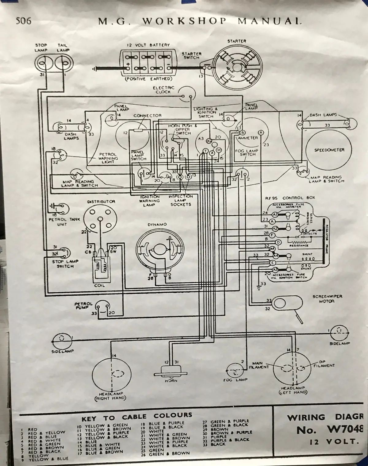 Mg Tc Or Earlier Wiring Diagram Garage Art Large 1