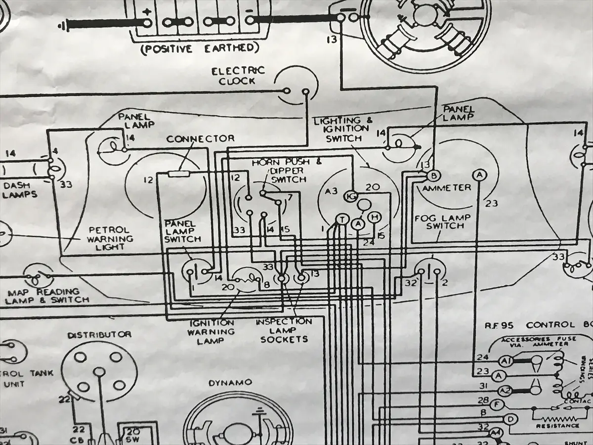 Mg Tc Or Earlier Wiring Diagram Garage Art Large 2