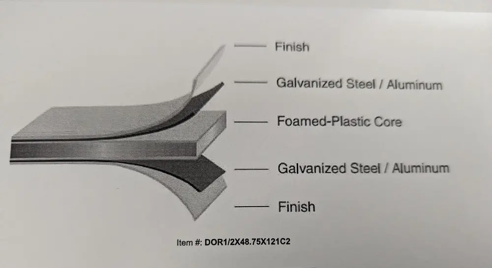 Dor1/2X48.75X121c2 Door Blank Composite 1