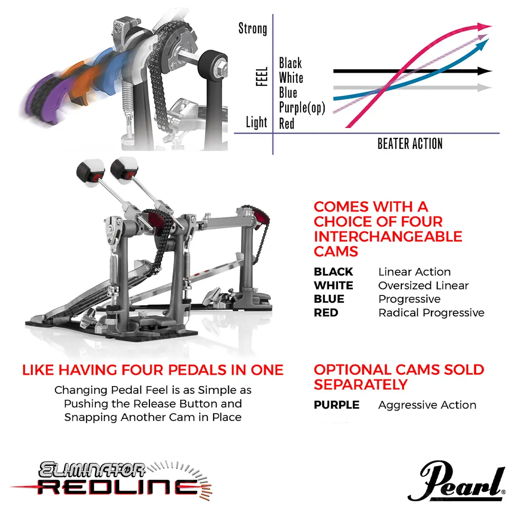 Pearl Eliminator Redline Remote Hi-Hat Stand Rh-2050 2