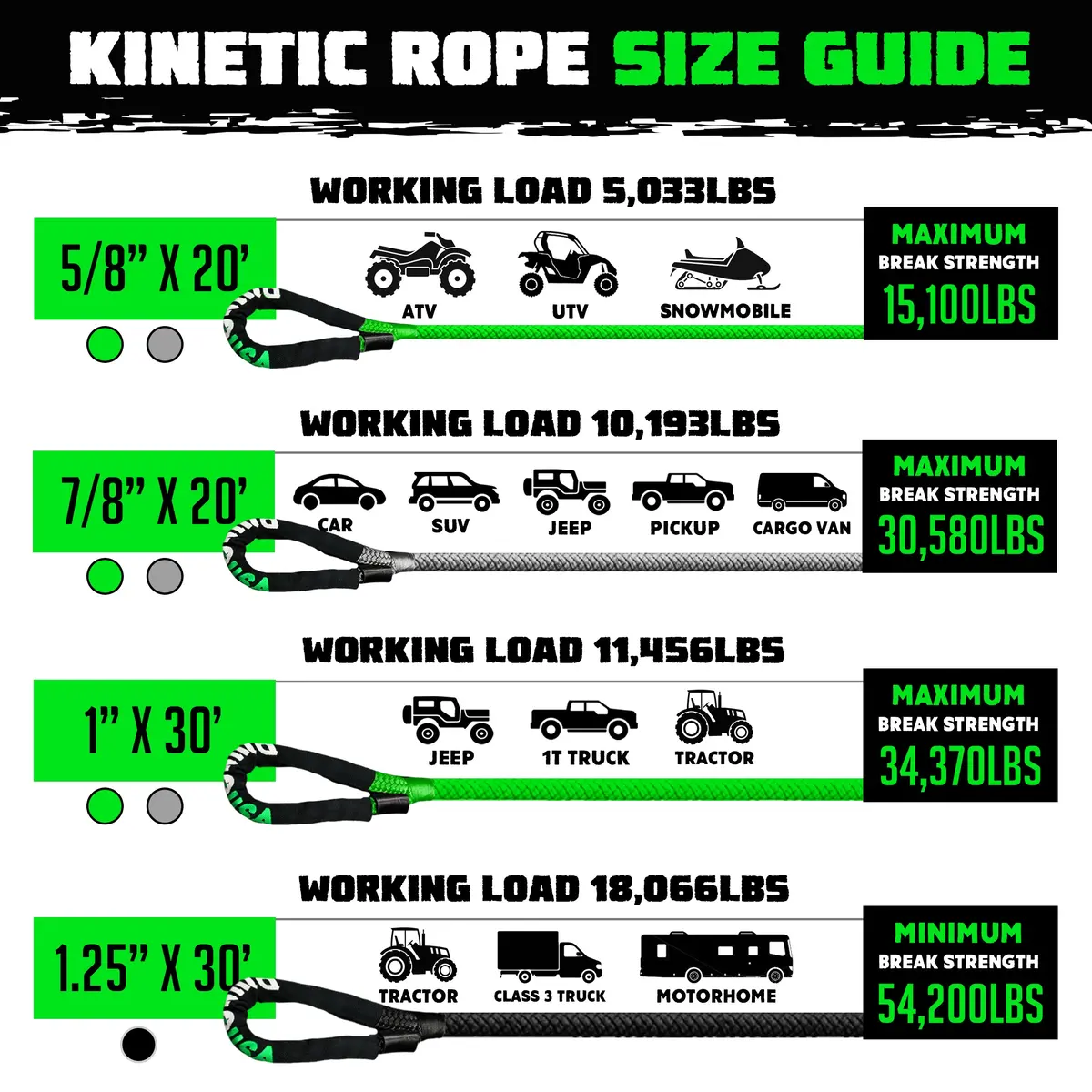 Kinetic Recovery Rope 4