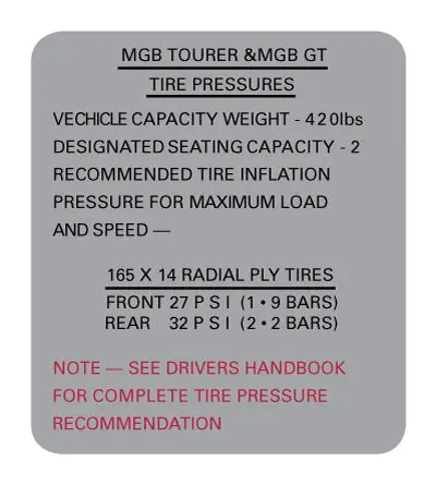 Mgb Late Model Tire Pressure Decal 1