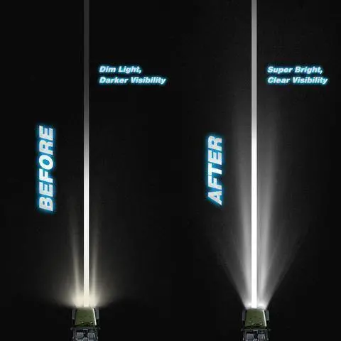 New Weather Proof 4" Universal Led Spot Light 2